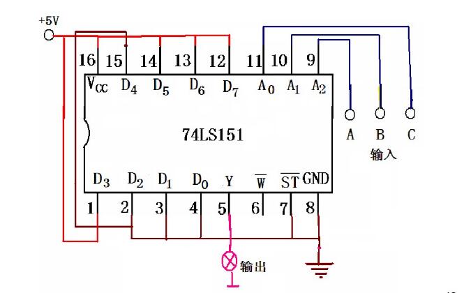 74LS153實現三人表決電路(4種方式實現三人表決電路)