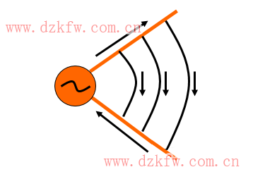 �����]��ʷ������쾀���������쾀�����ã��o��늽���