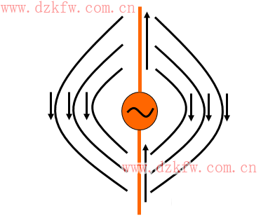 �����]��ʷ������쾀�����ģ��쾀���������o��늽���
