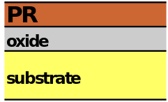 ����оƬ����Ԕ�����E����