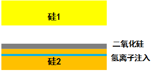 ����оƬ����Ԕ�����E����